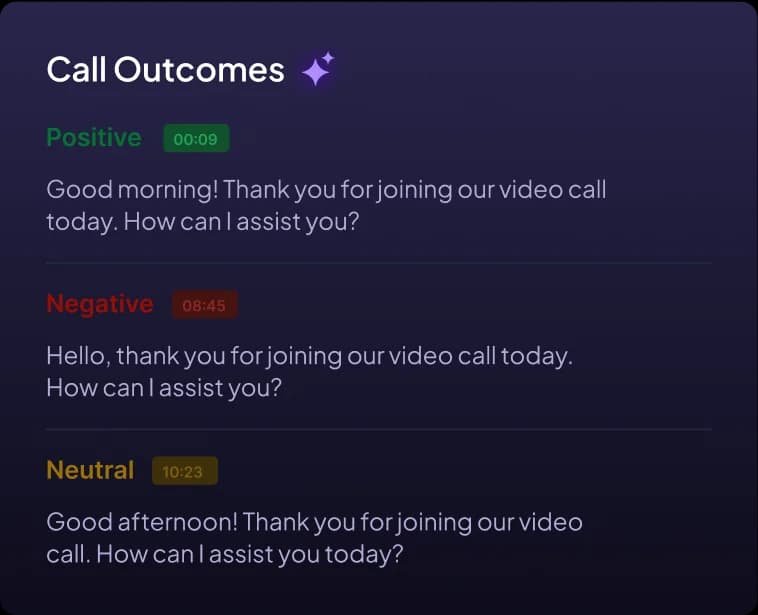 Let AI Detect Topics, Next Steps and Call Outcomes