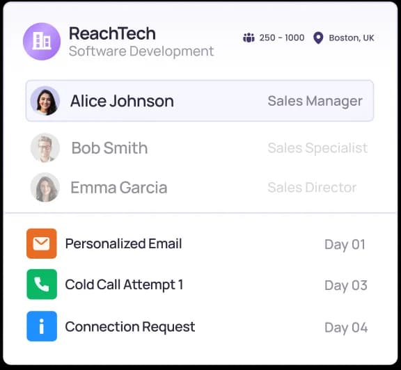 Outreach reachtech software development