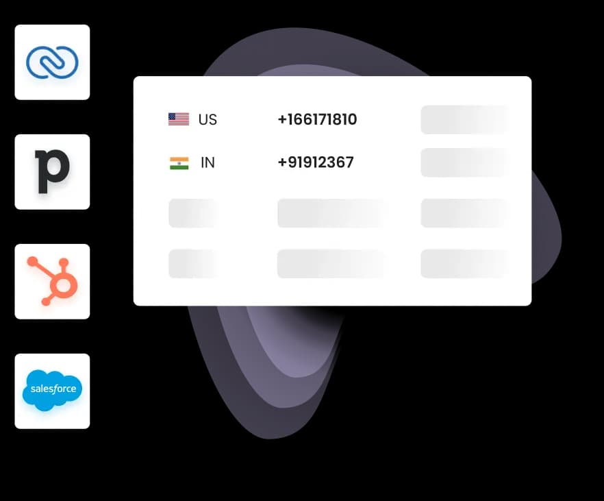 A Dialer That Works The Way You Do