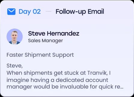From ‘Standardized’ Cadences to Tailored Execution with AI