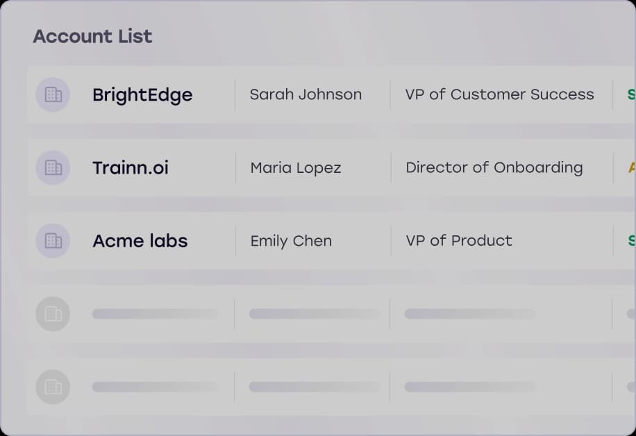 AI Understands What Your Best Accounts Look Like