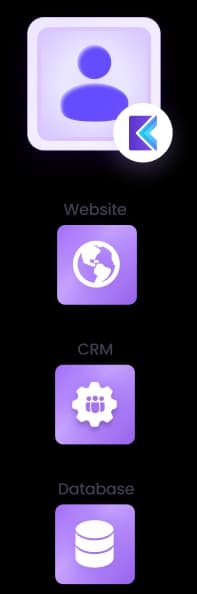 AI Understands What Your Best Accounts Look Like