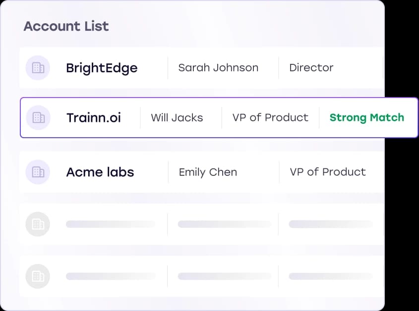 AI Helps You Target the Right Prospects In Each Account