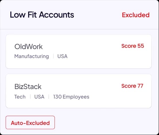 AI ACCOUNT VALIDATION