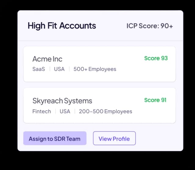 AI ACCOUNT VALIDATION