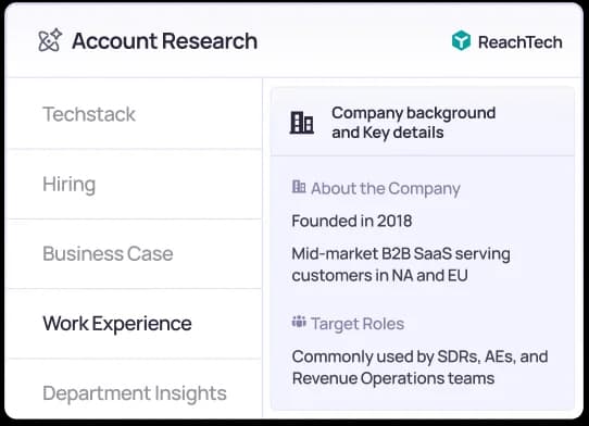 Manual Task Overload vs Systematic Account Execution