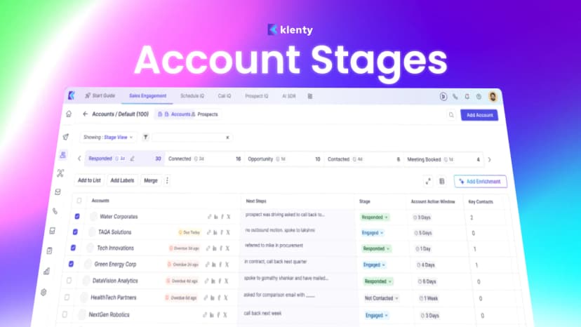 From Cold to Opportunity: Track Every Step with Klenty's Account Stages