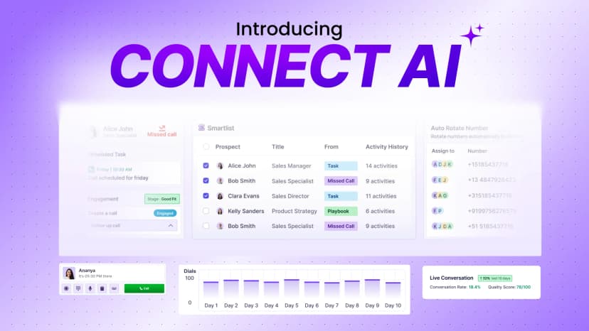 Introducing Connect AI | Maximize Cold Call Conversations
