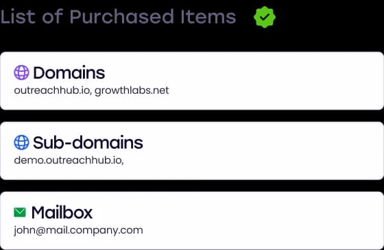 Get Done-For-You Domain and Sub-Domain Purchasing