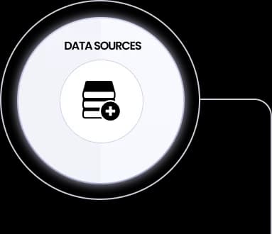 From Manually Researching Accounts to an ‘AI Research Feed’ For Every Account