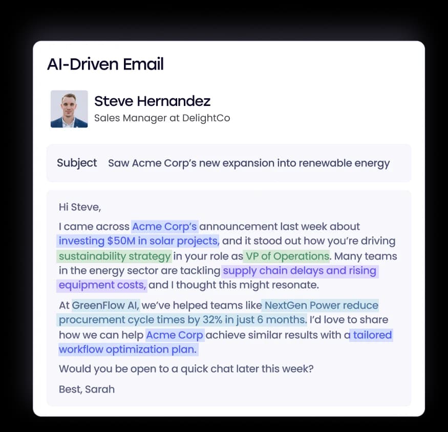 From Rehashing Stale Templates to AI Adding a Unique Spin For Each Prospect