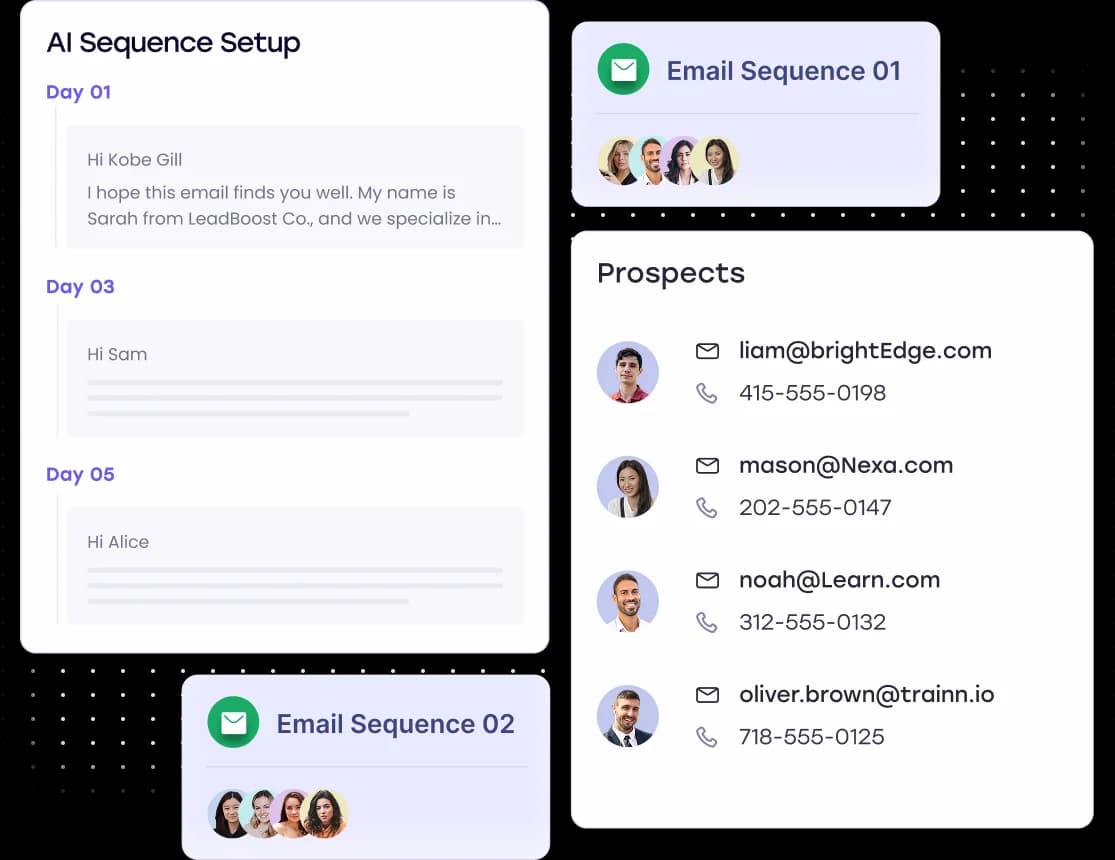 Move Prospects Into the Right List and Sequence Automatically