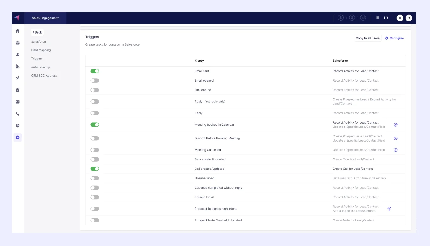 Customize Outreach Based On Prospect Engagement