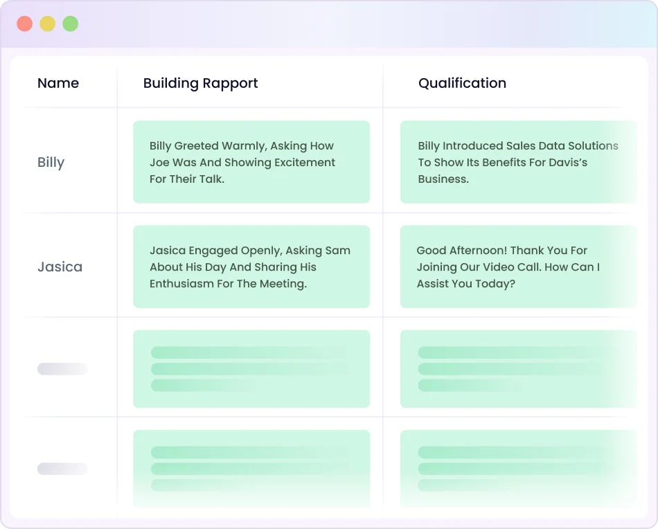 Build Repeatability Into Cold Calling Performance