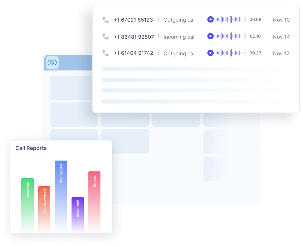 Outbound Dialing Reports