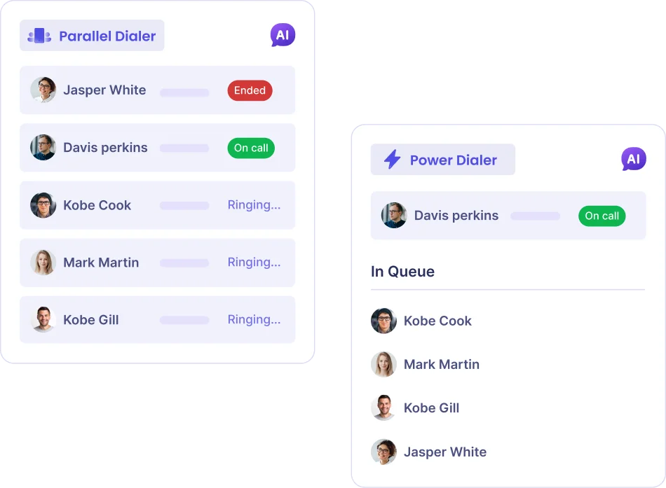 Execute Upto 350 Dials Per Hour- Without Manual Dialing