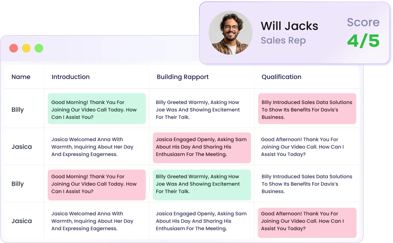 AI Talk Track Tables