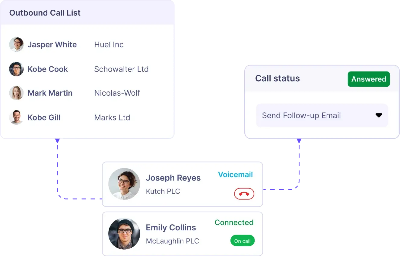 CRM Dialer