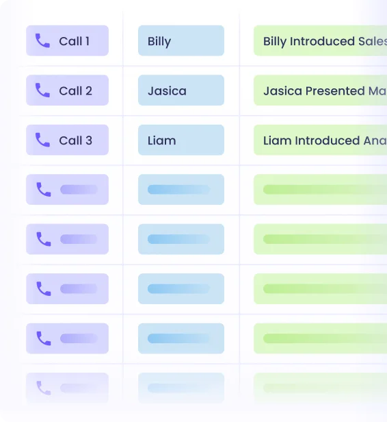 AI Summarizes 100s of Calls Into One Table For Review