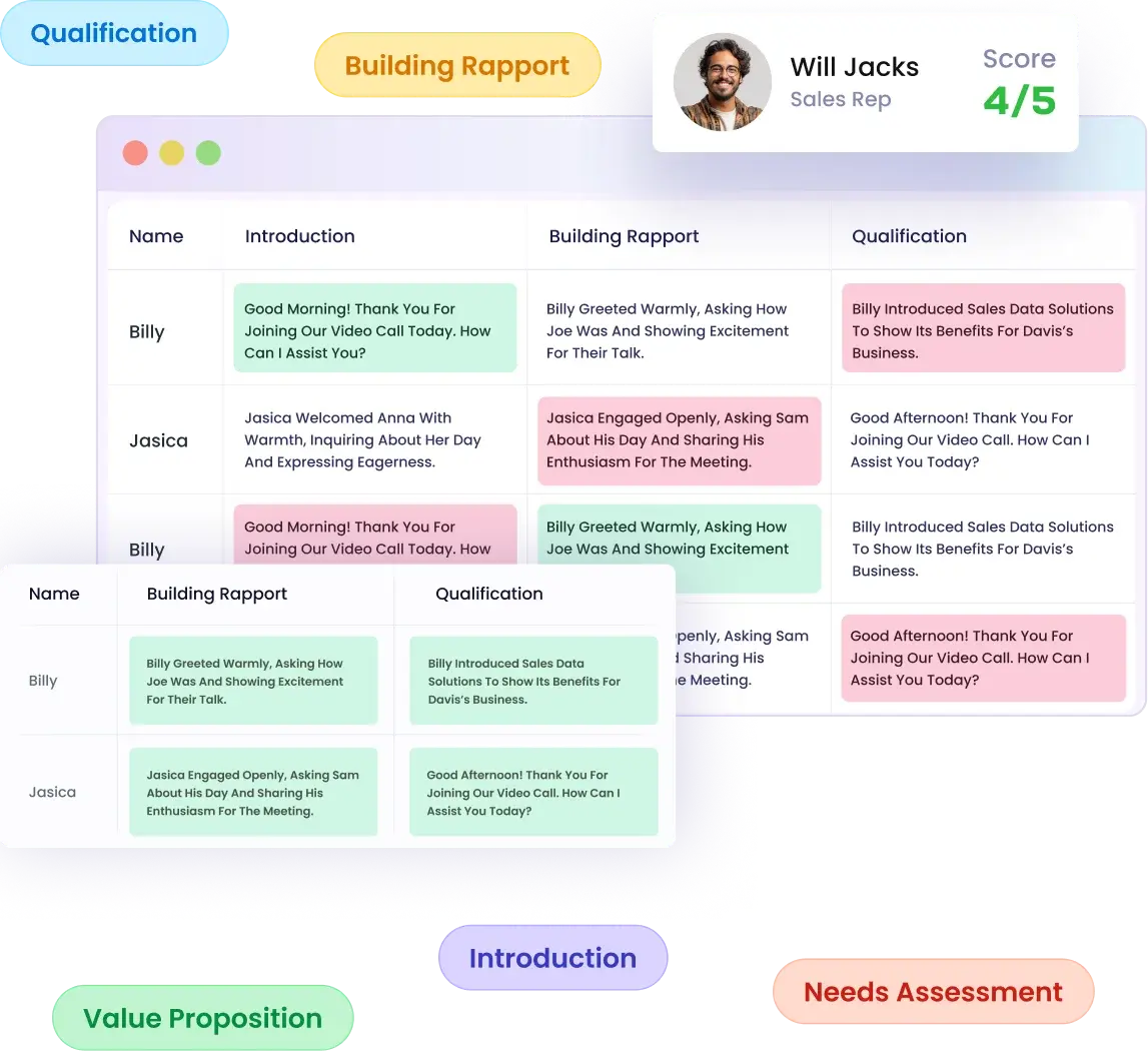 AI TALK TRACK TABLES