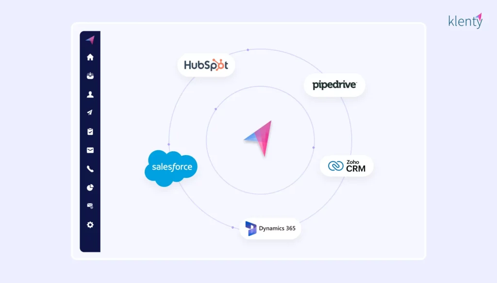 CRM integrations of Klenty
