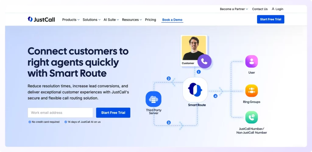 Justcall landing page