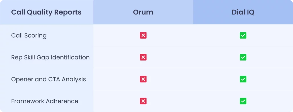 Feature Comparison 1