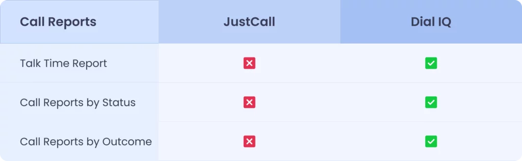 Feature Comparison 1