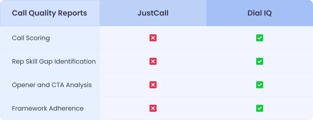 Feature Comparison 2