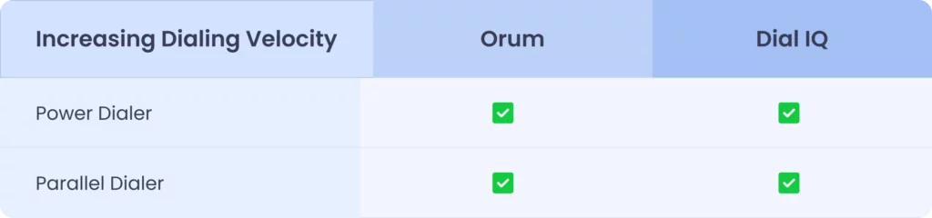 Feature Comparison 2