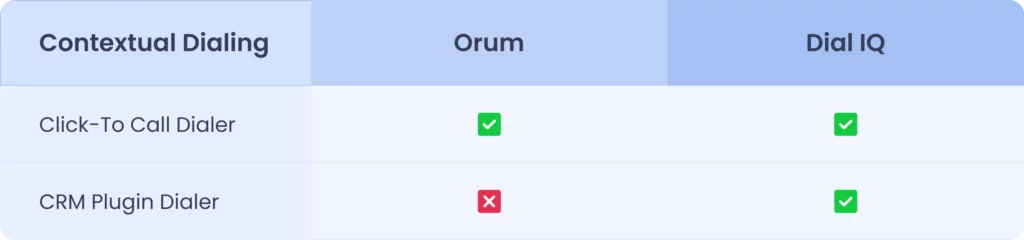 Feature Comparison 3