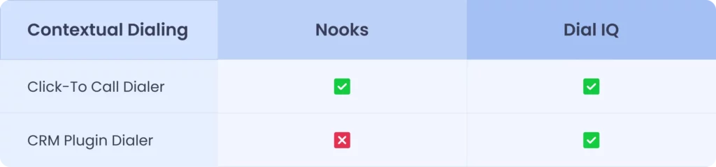 Feature Comparison 3