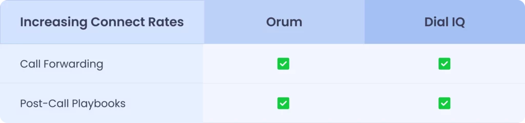 Feature Comparison 5