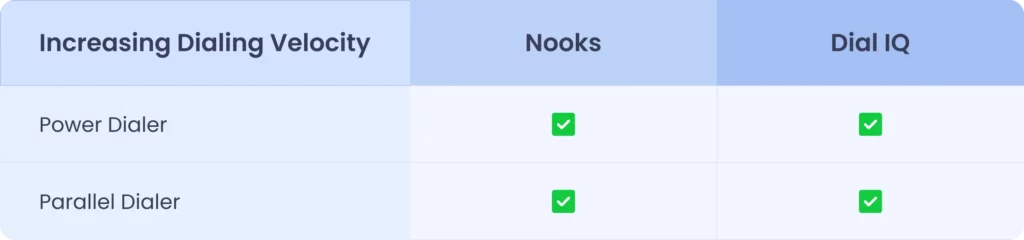 Feature Comparison 2