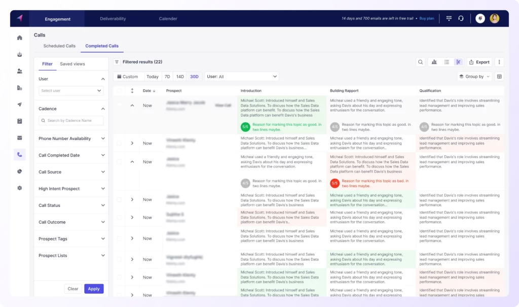 Talk track tables by dial IQ feature